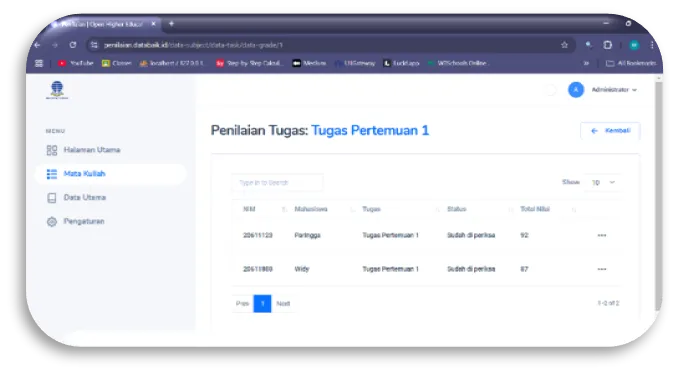 Automated Essay Scoring Dashboard (FST UT)